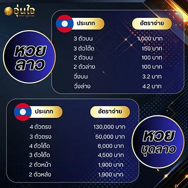อุ่นใจ lotto